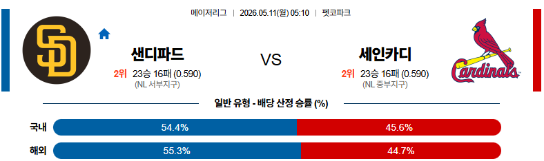 d1bccc90cdcb971225411cb66dc398a4_1778428673_8147.png